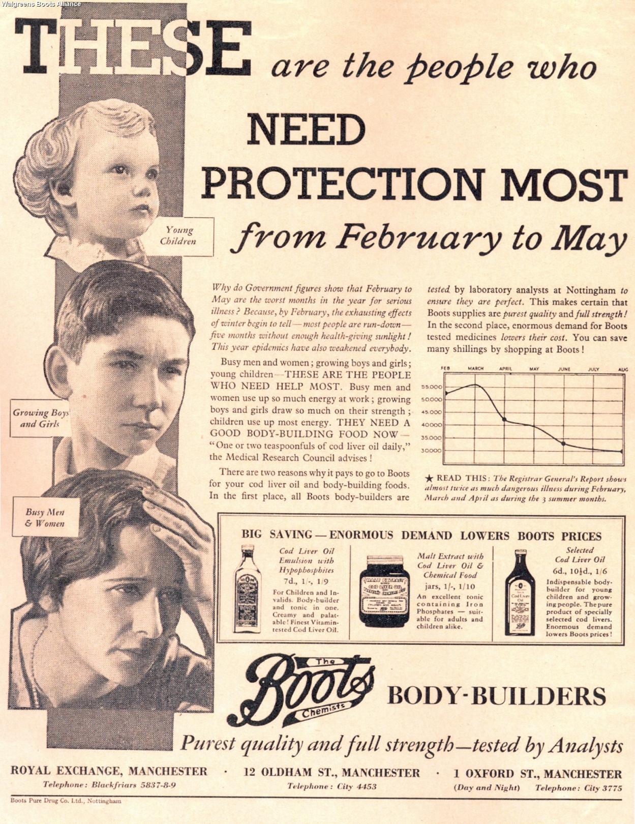 Flu Ad 1933