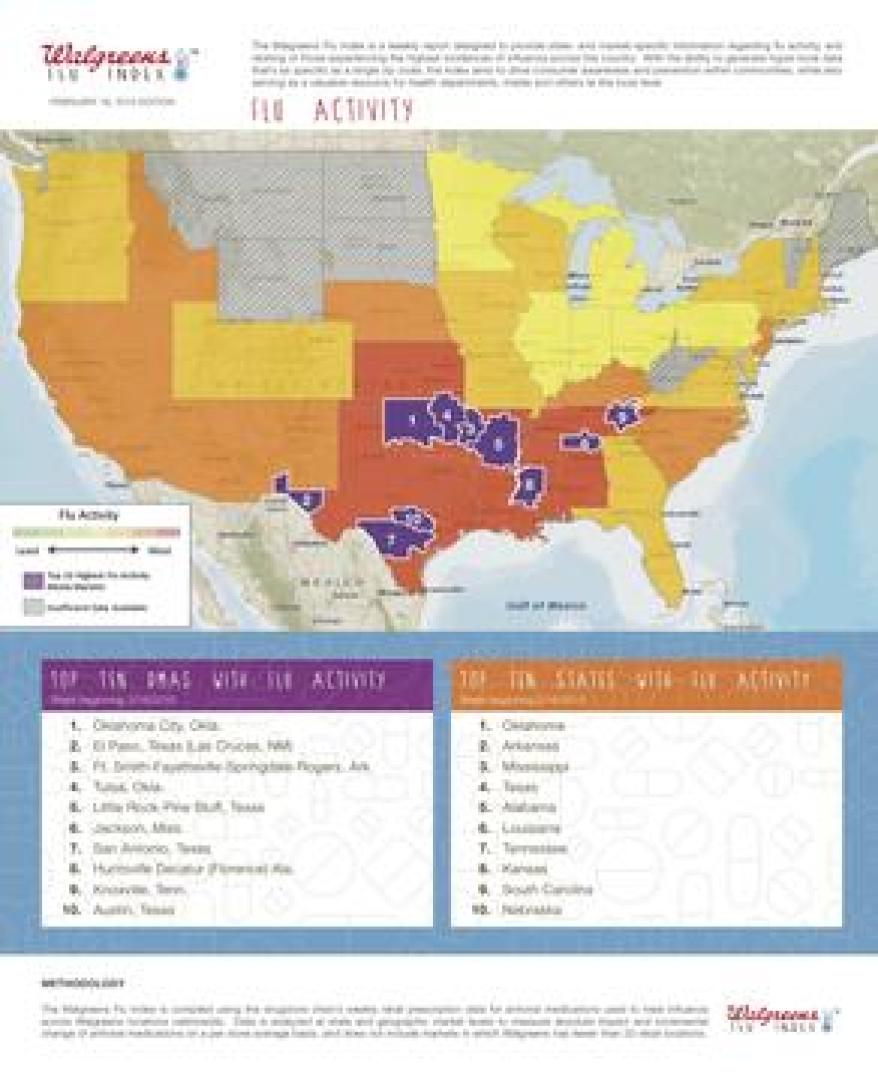 Walgreens Flu Index™ For Week Of Feb. 16, 2015 | Walgreens Boots Alliance